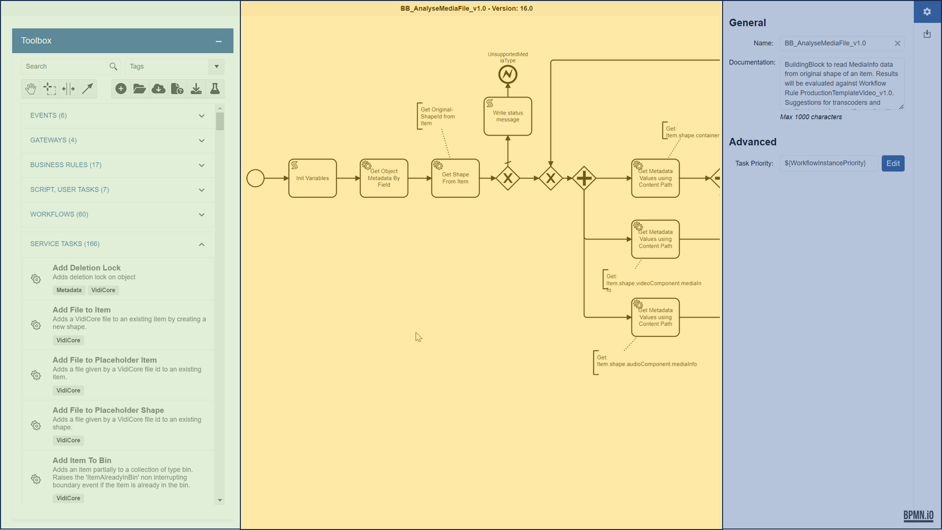 Workflow Designer Overview of different areas