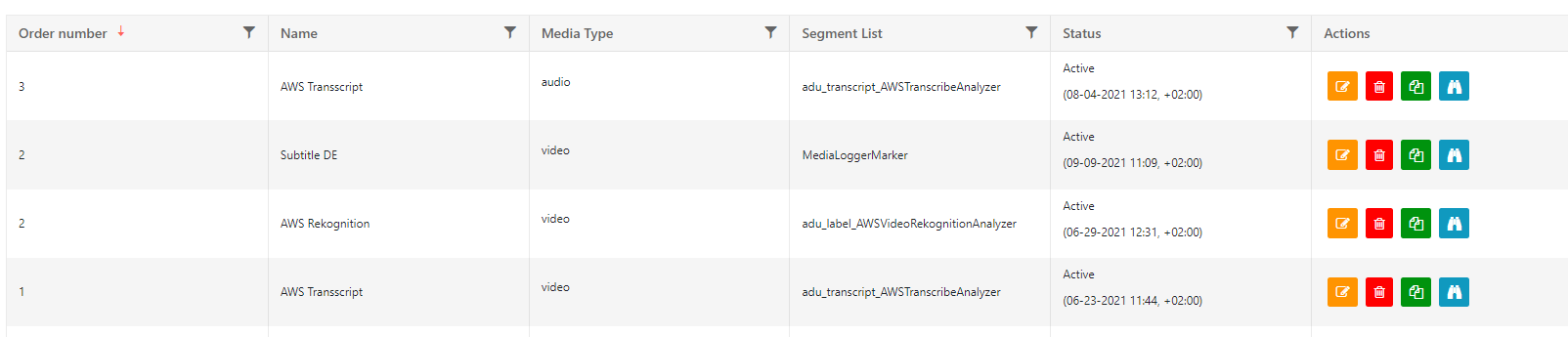 Selecting a definition in the ConfigPortal use case page for segments.