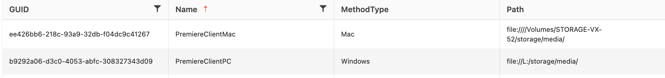 Configuring storage methods