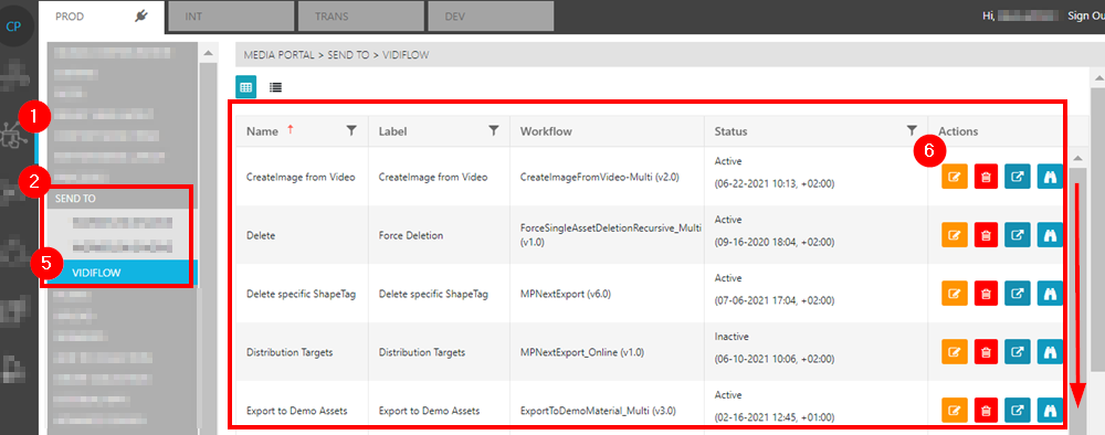 VidiFlow use case page