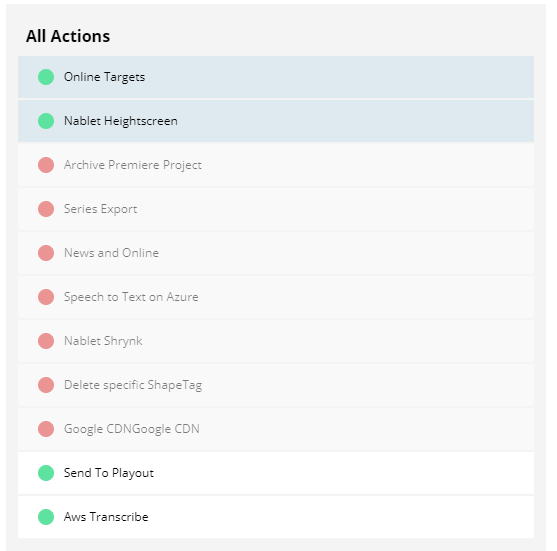 All actions listed between possible and not