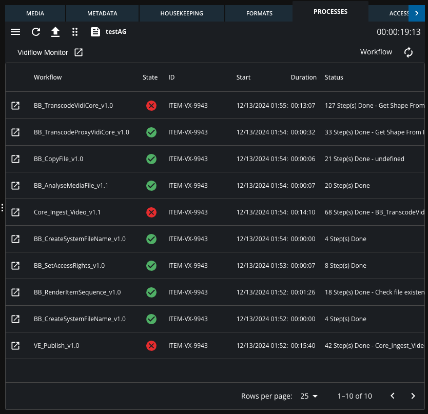 VidiFlow workflow monitor