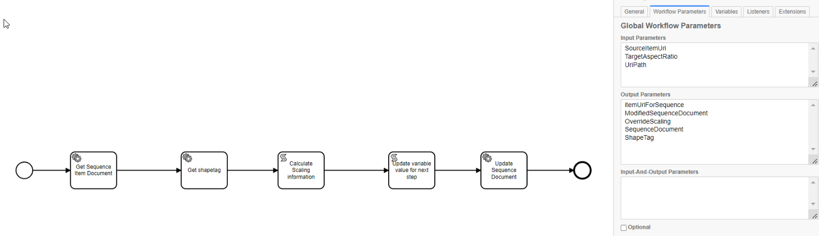 Example of a basic publish workflow
