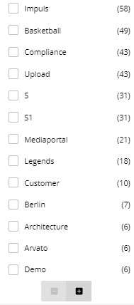 Values exceeding 20 offer a indicator