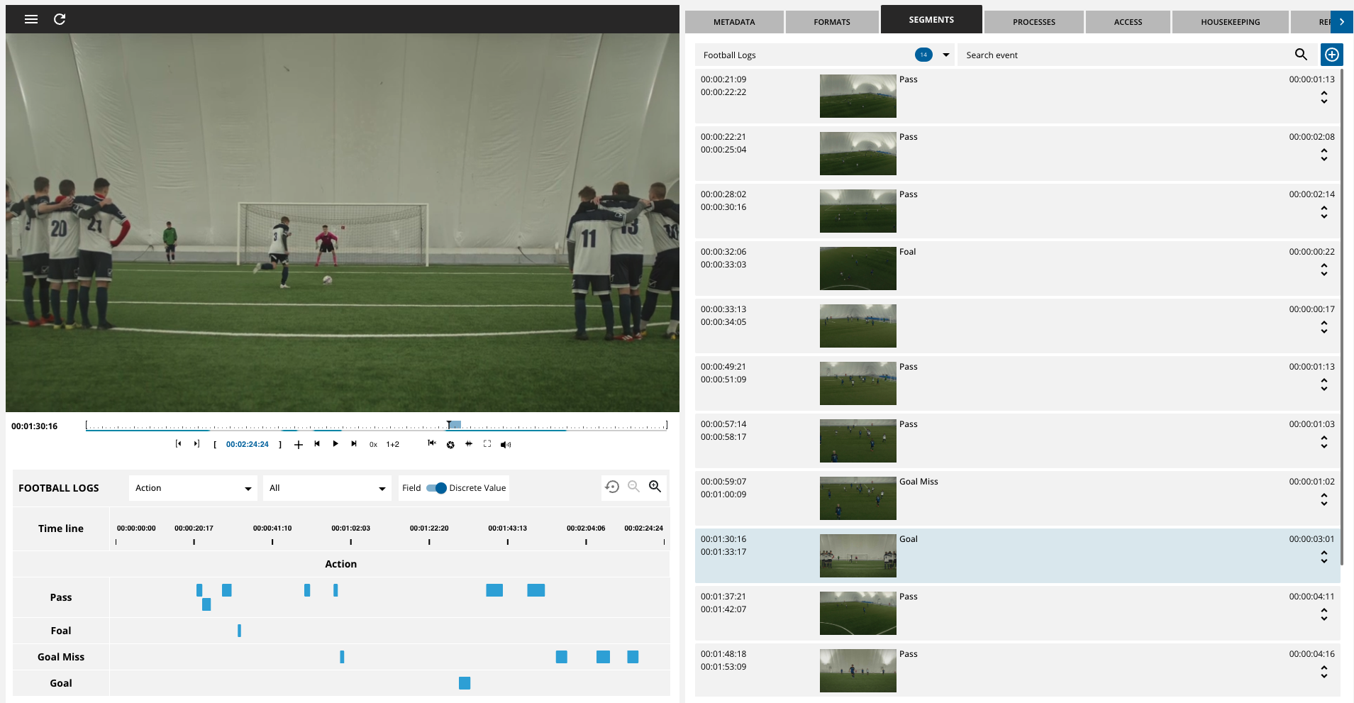 Segments in a timeline