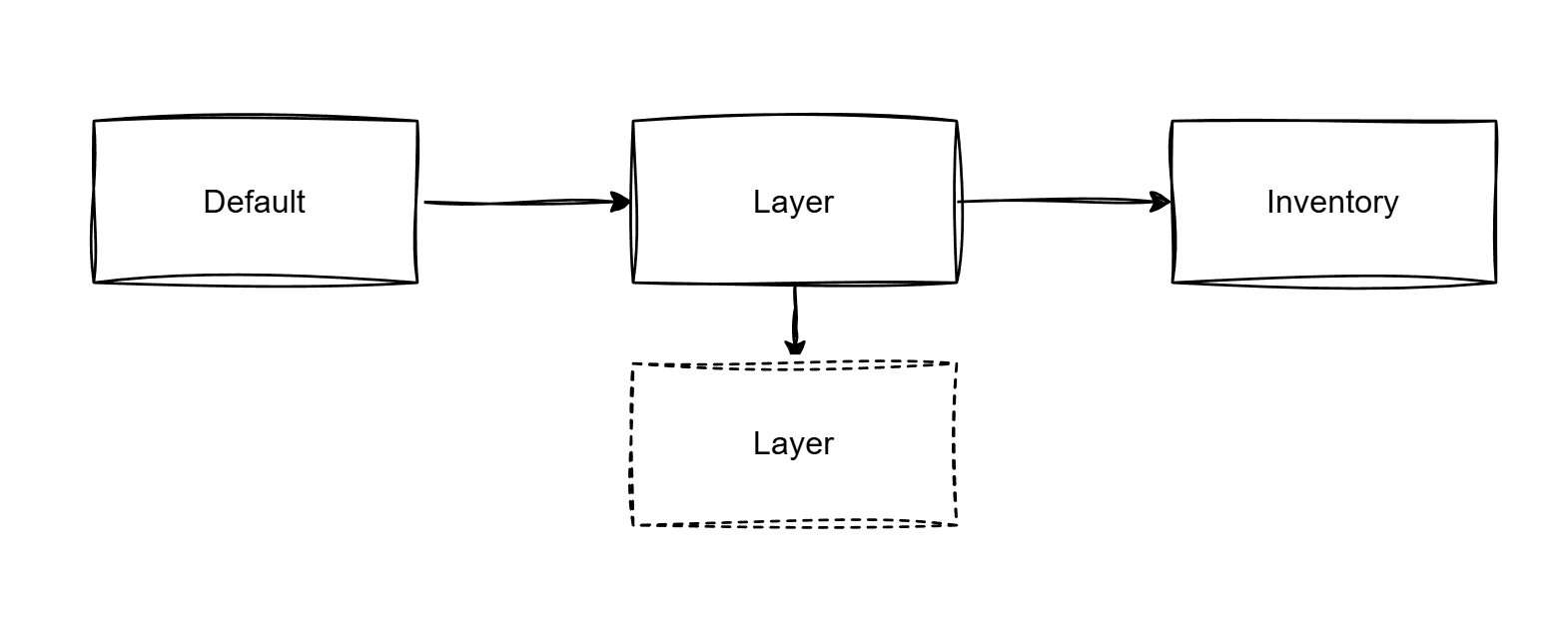 image-20260128-120757.png