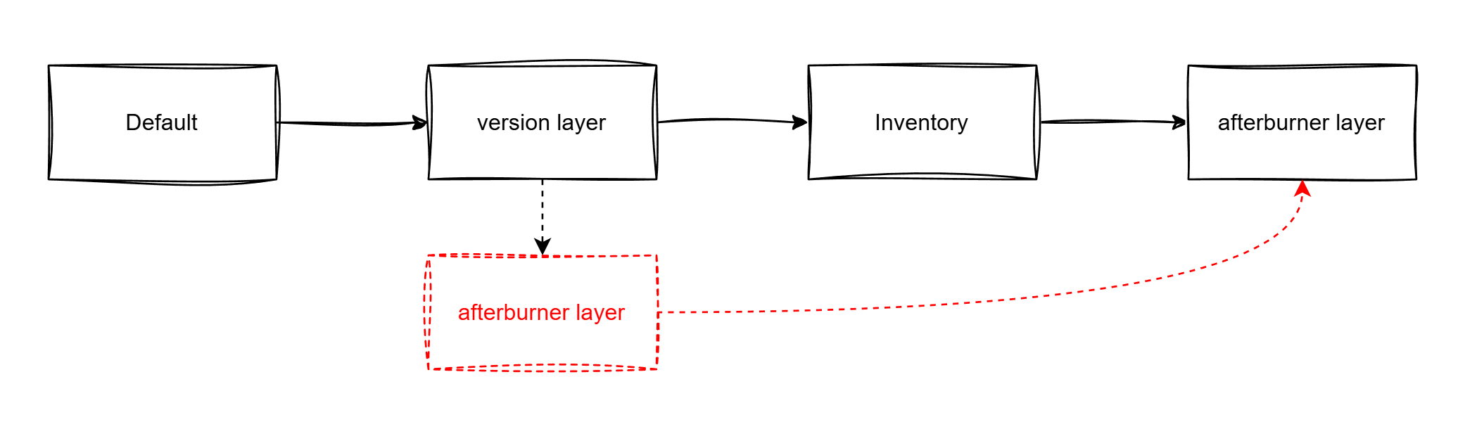 image-20260128-120816.png