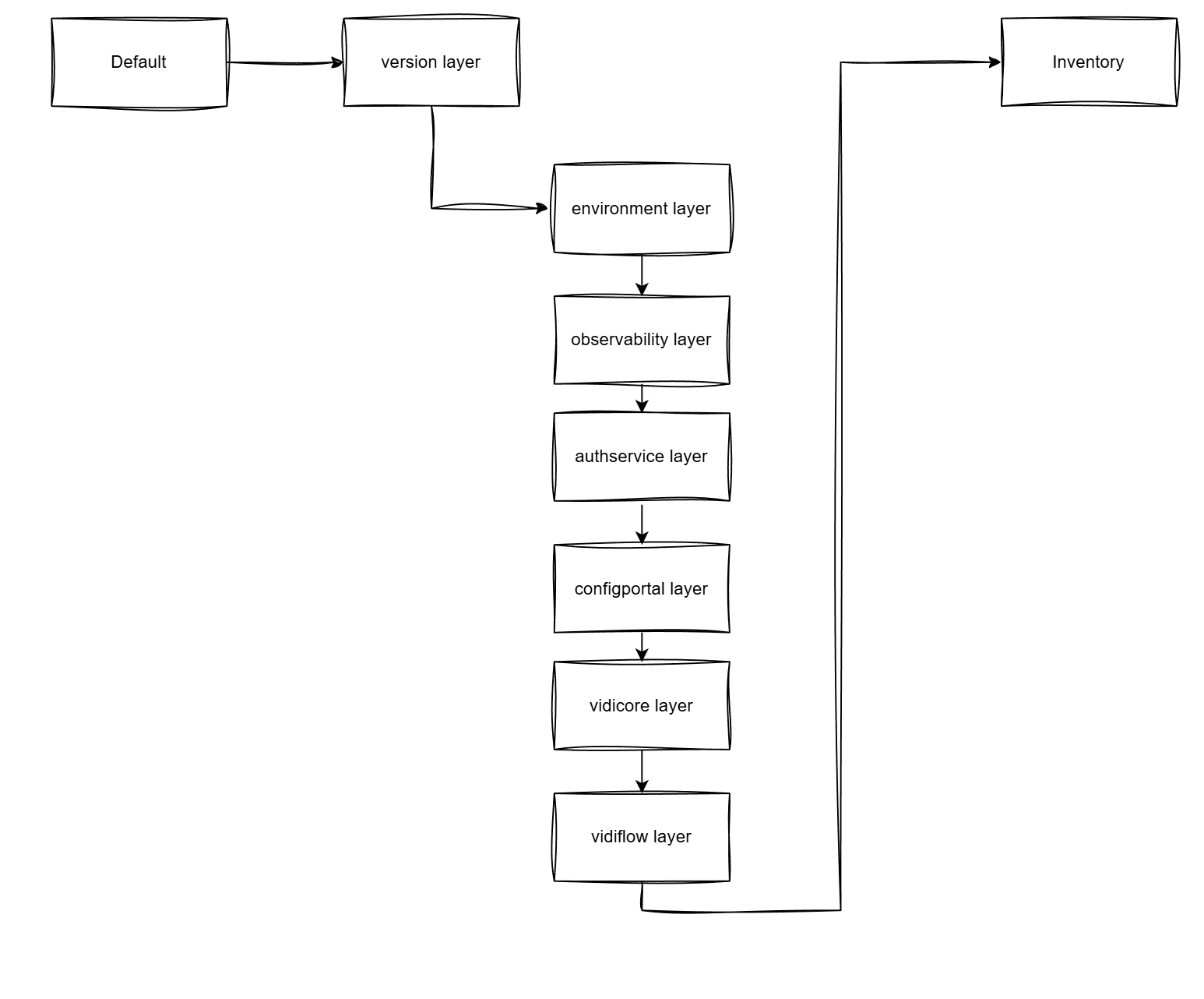 image-20260128-120934.png