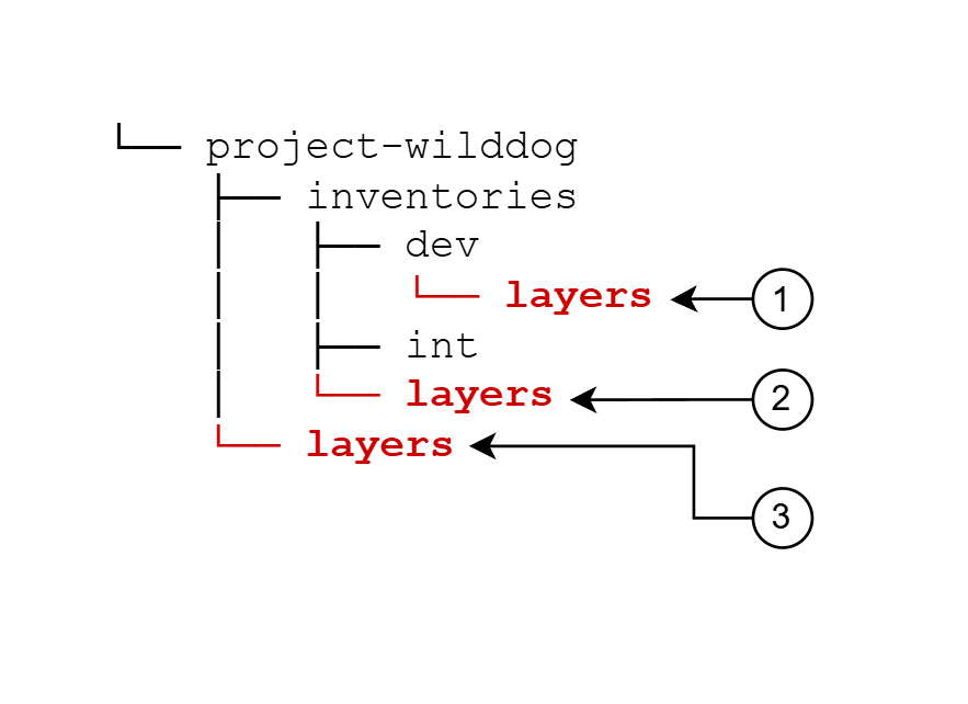 image-20260128-121002.png