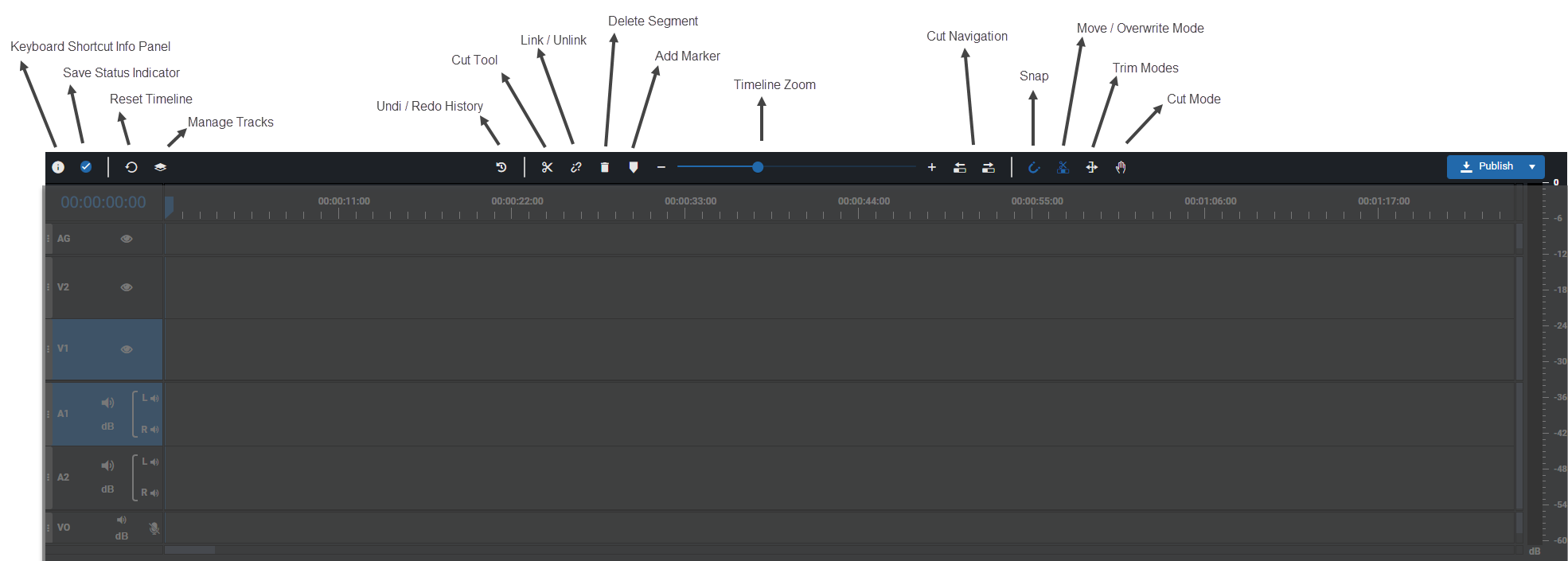 Toolbar options