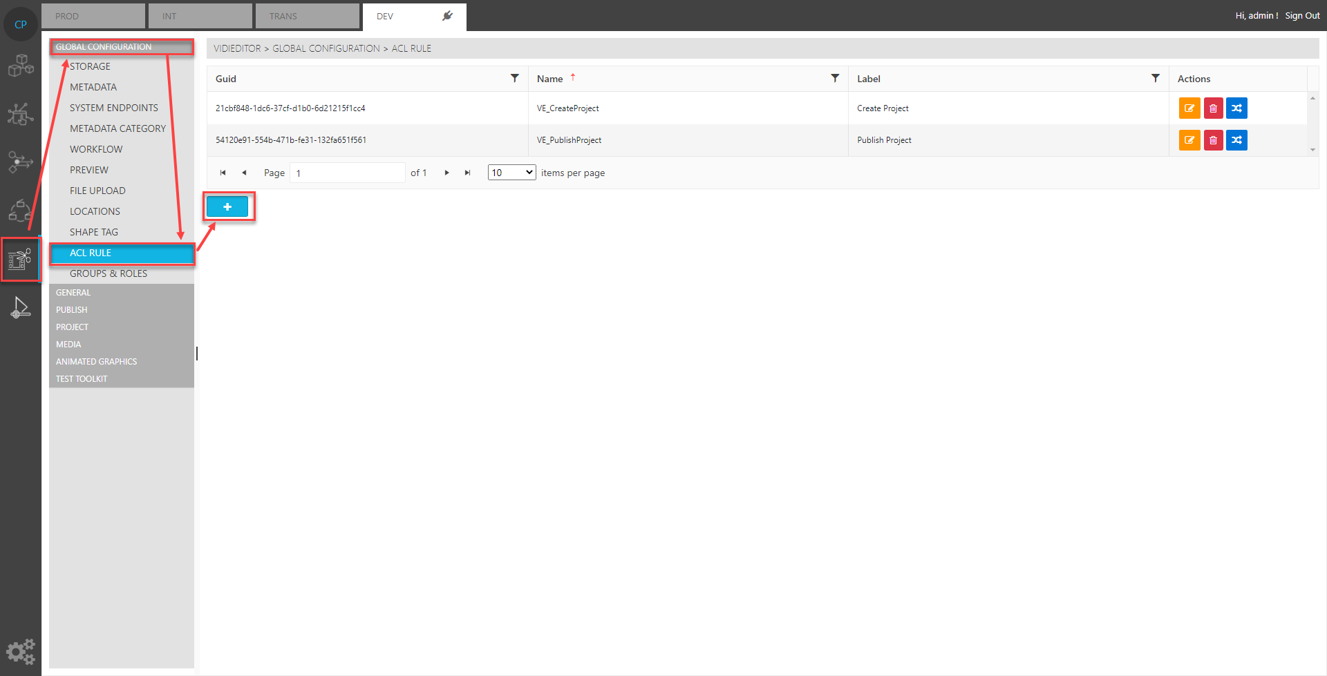 Creating new ACL rules in CP