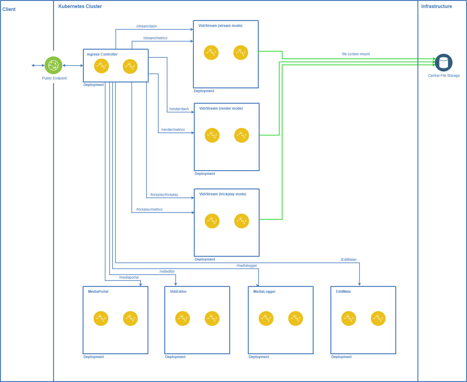 Unbenanntes Diagramm.drawio.png