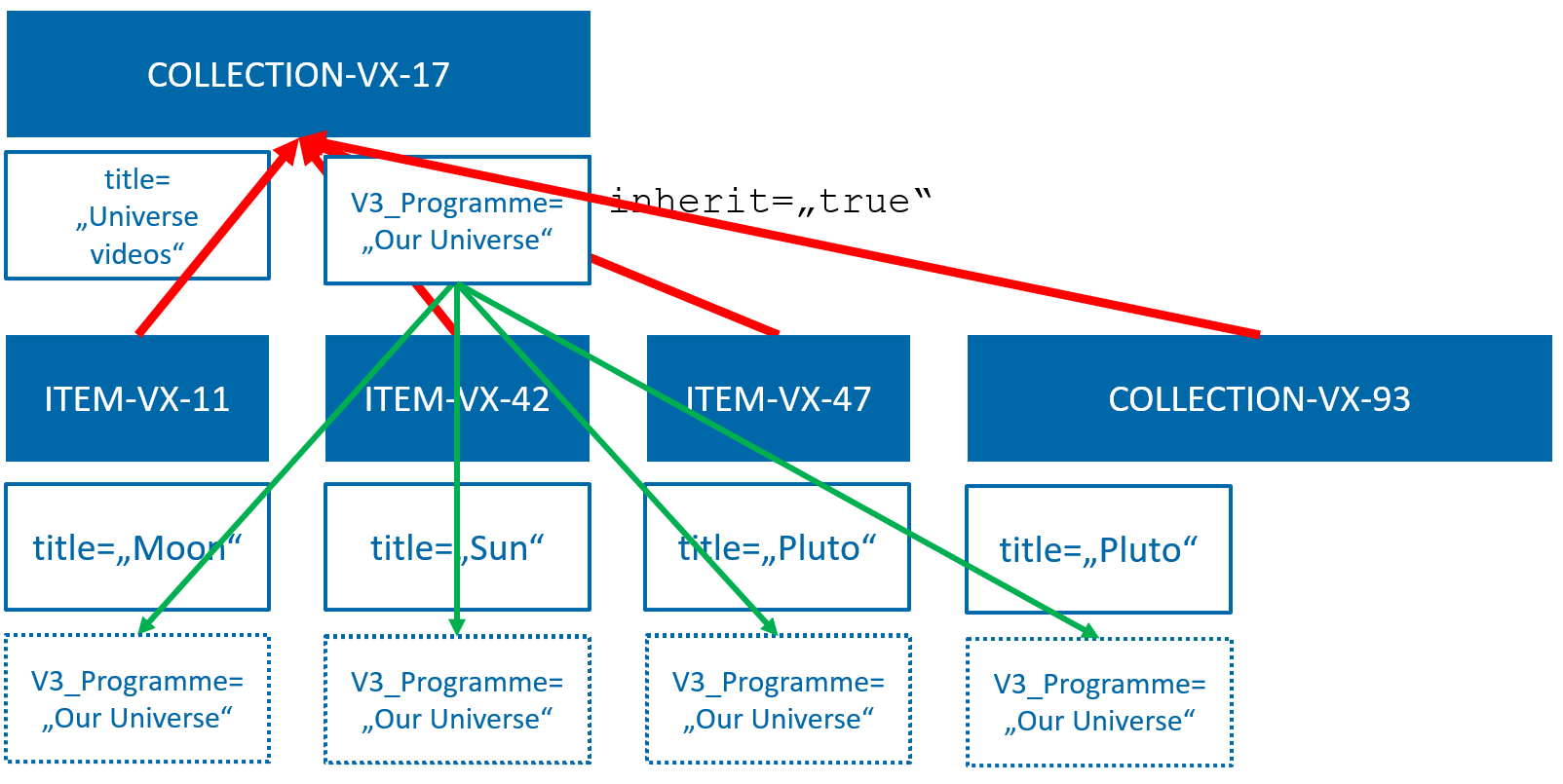 image-20210202-095017.png