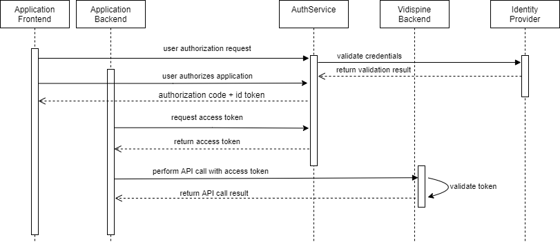 Untitled Diagram.drawio.png