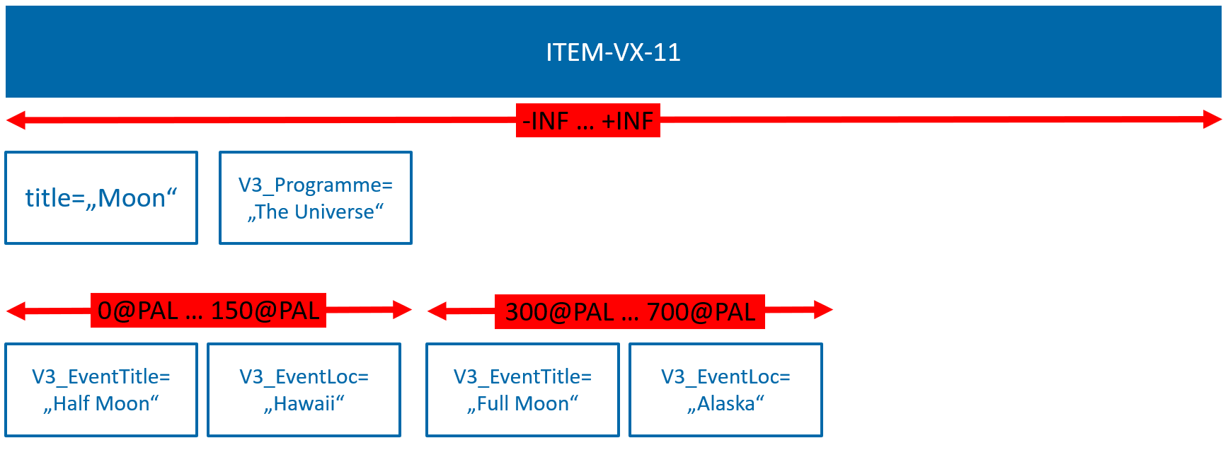 image-20210202-091841.png